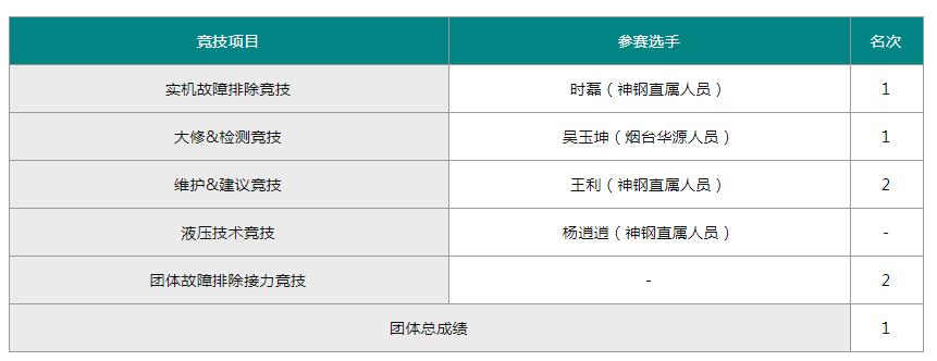 QQ截圖20220617152707.jpg