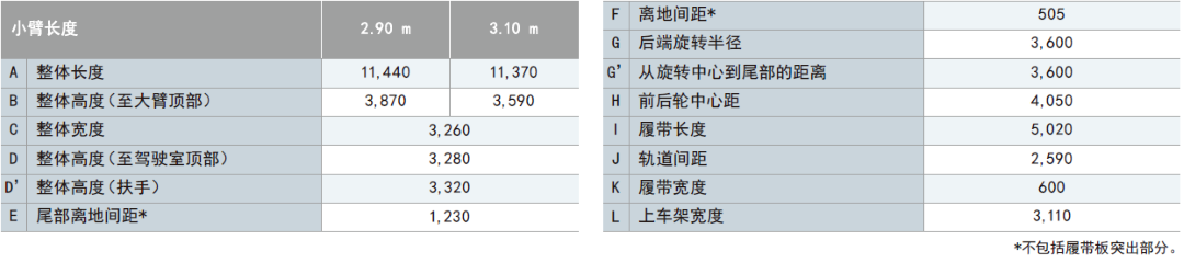 1710815190137589.png 機(jī)型尺寸-值.png