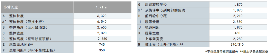 1741913072263372.png 車(chē)身尺寸數(shù)小.png